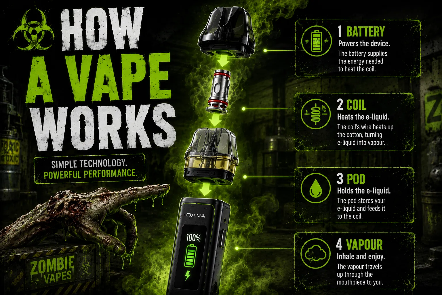 how-a-vape-works.webp
