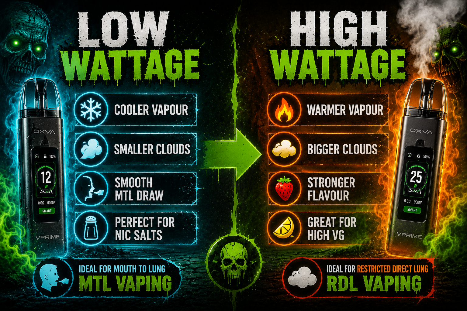 vaping-wattage-low-high.png
