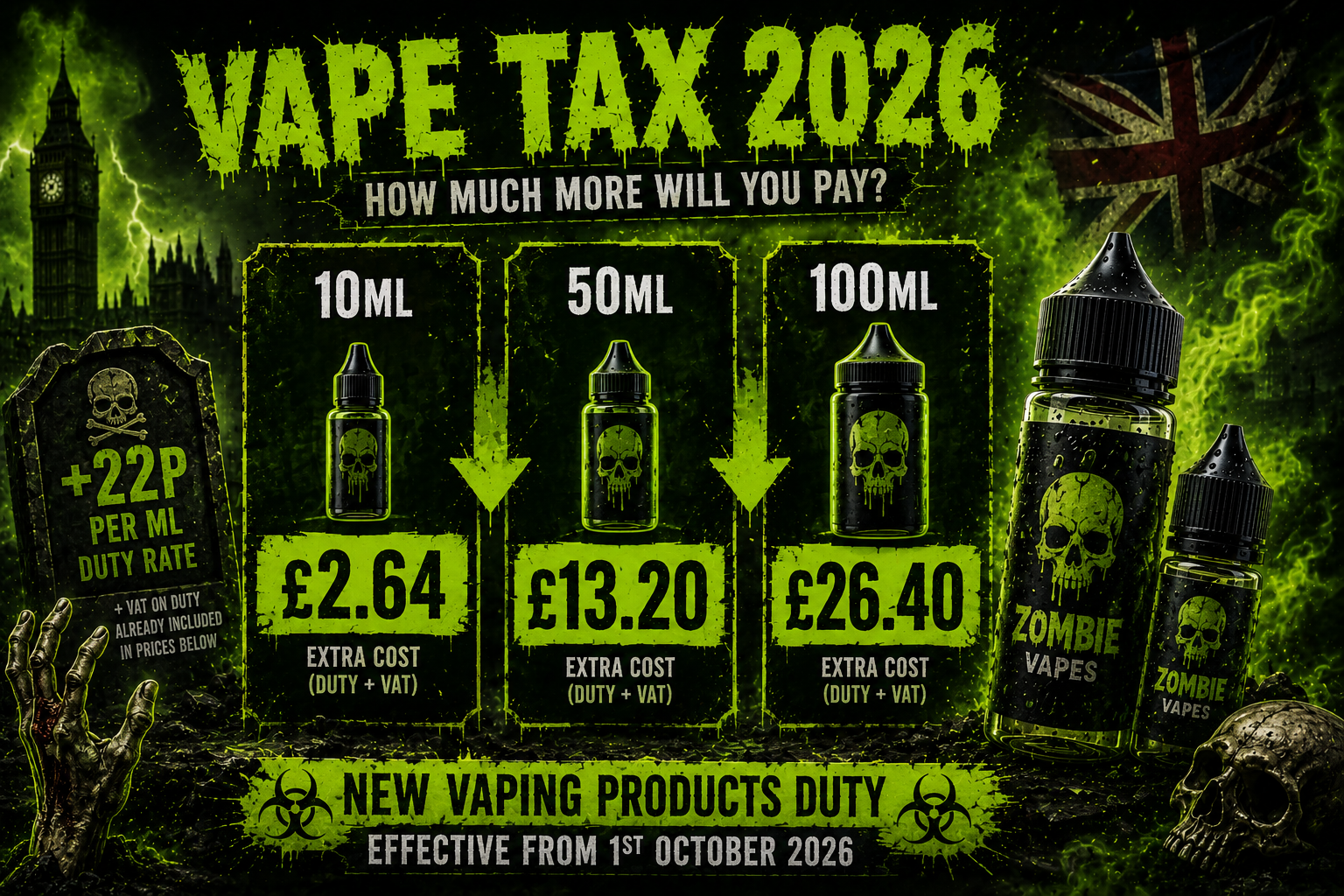 vaping-tax-how-much-more-will-you-pay.png