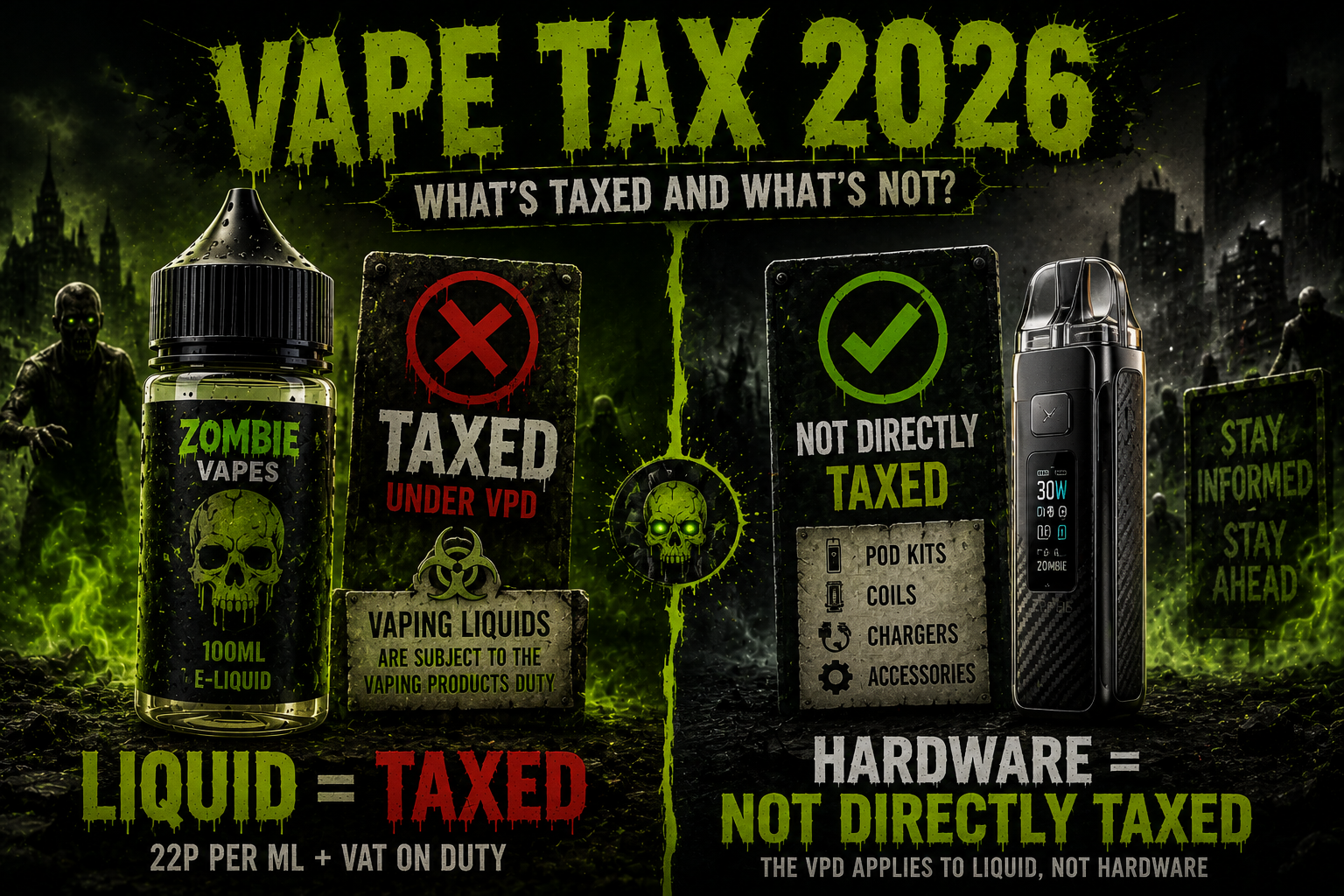 vaping-whats-taxed-and-whats-not.png