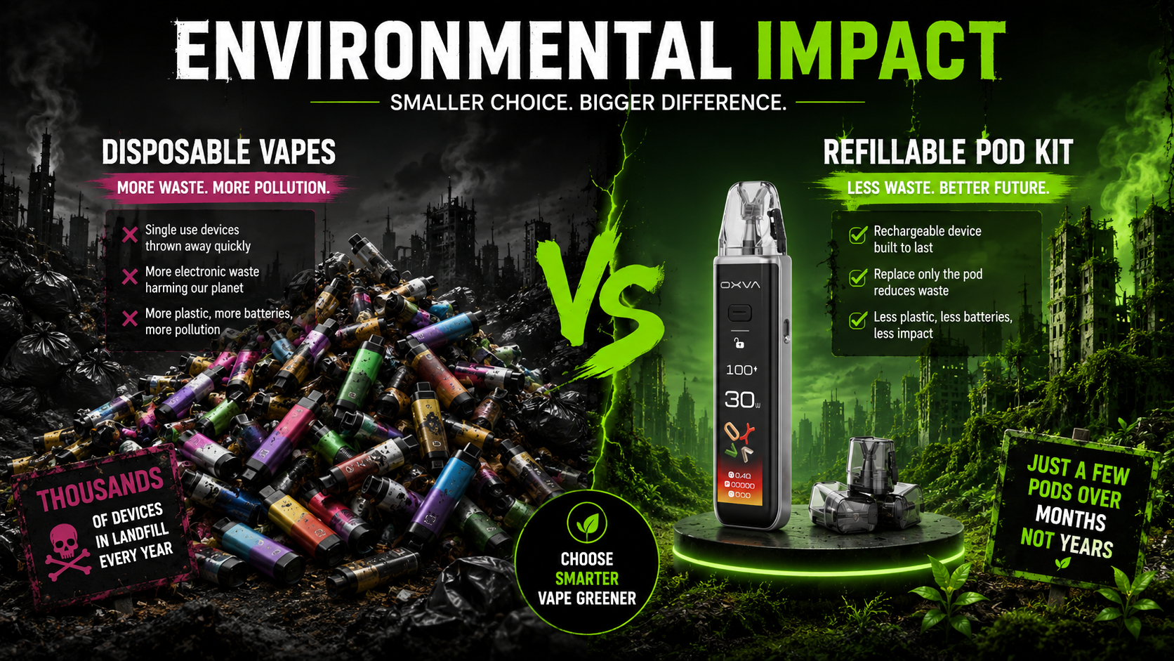 environmental-impact-disposable-vapes.png