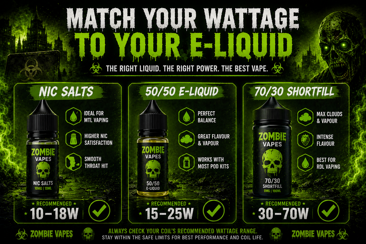 wattage-for-5050-eliquid.png