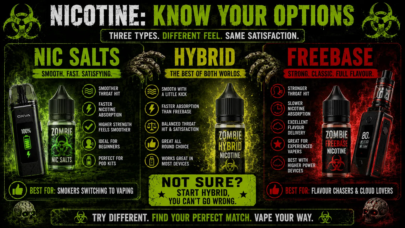 different-types-of-eliquid.webp