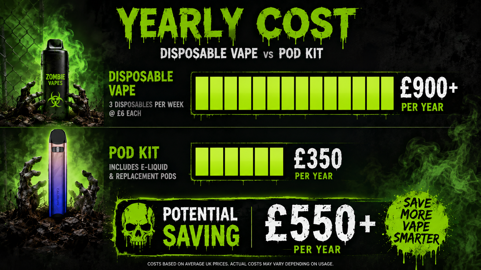are-disposables-more-expensive.png