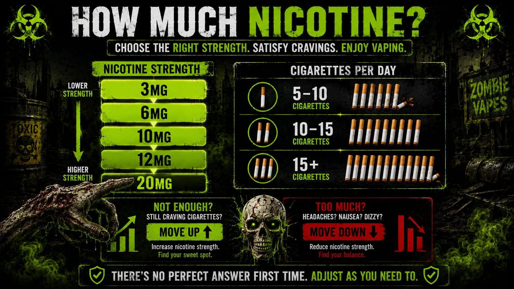 how-much-nicotine-in-vapes.webp
