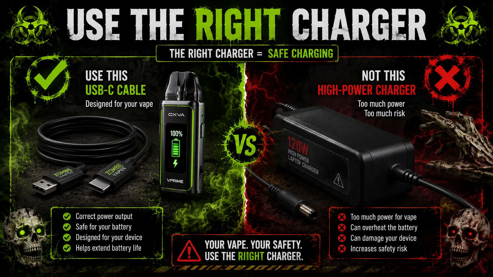 using-the-right-vape-charger.webp
