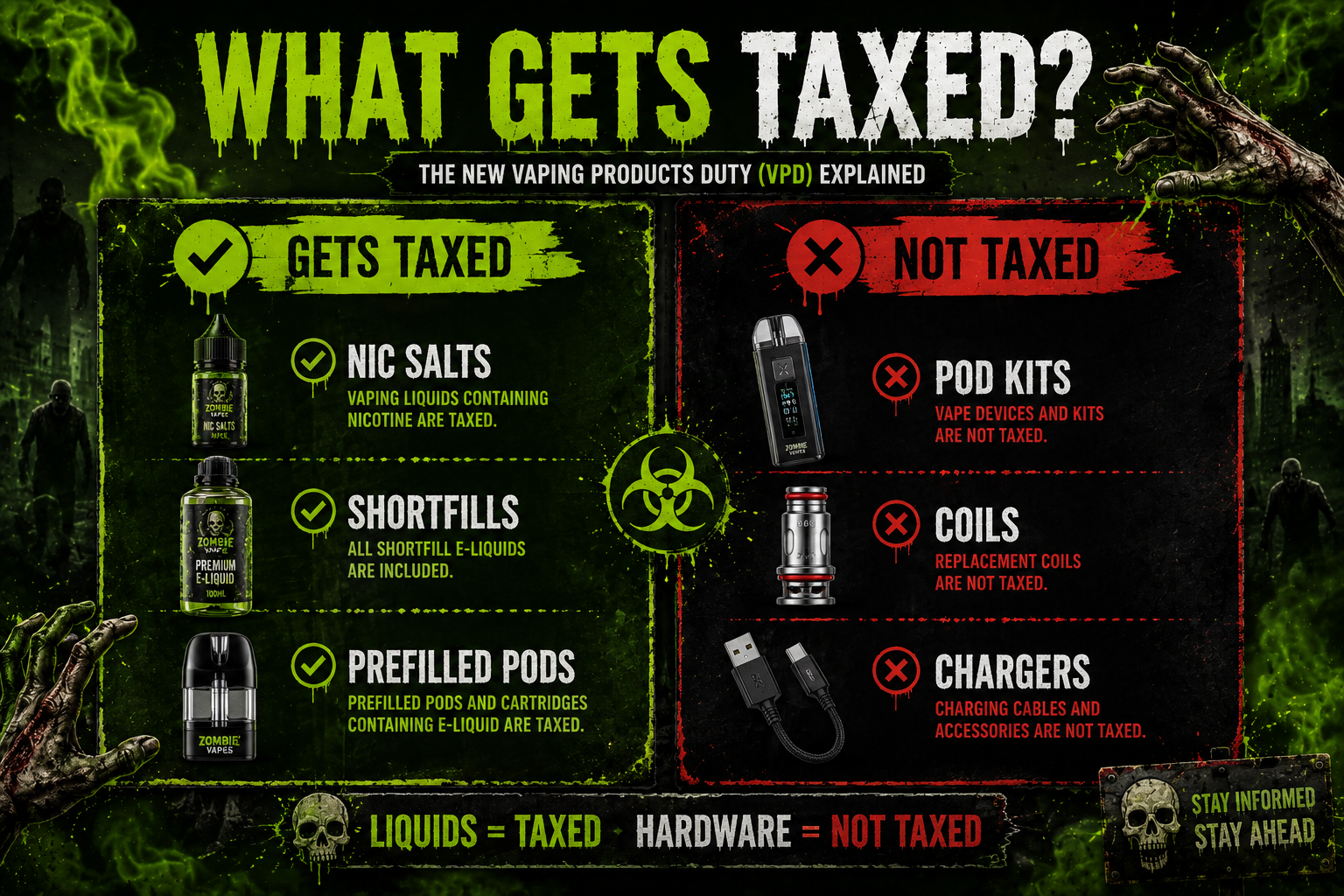 Vaping-what-gets-taxed.png
