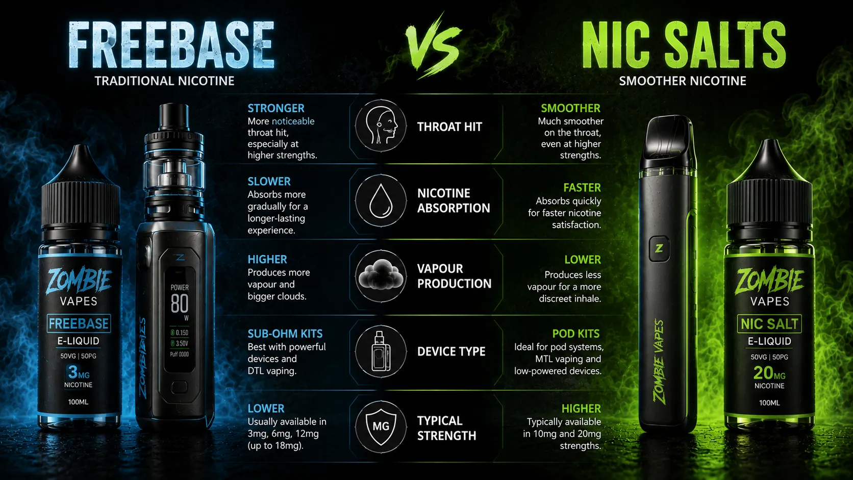 eliquid-nicotine.webp