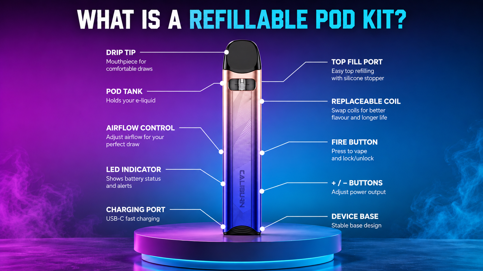 what-is-a-pod-kit.png